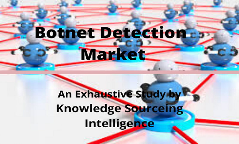 Botnet Detection Market