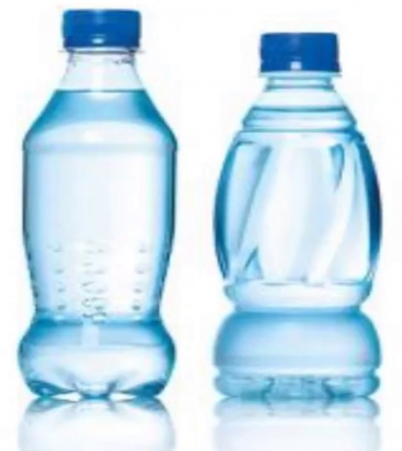 Bottled Water Market Size