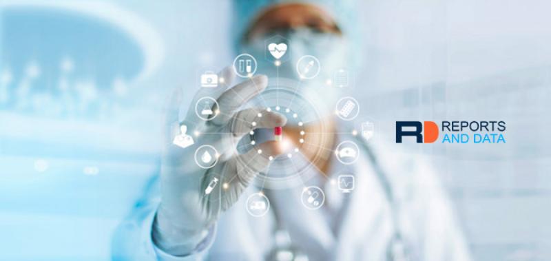 Breast Imaging Market