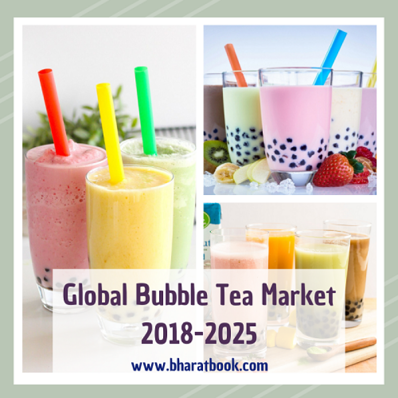  Bubble Tea Market