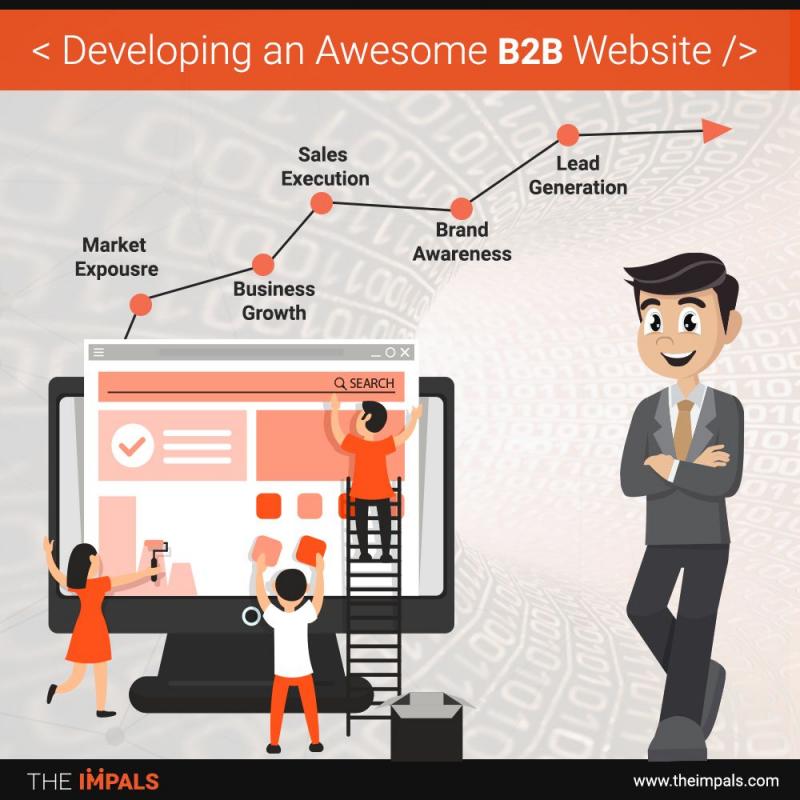 Build up an Awesome B2B Website Build up an Awesome B2B Website