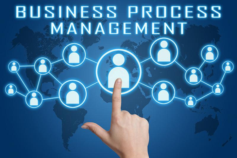 Business Process Management Software Market Research Report Forecast 2013–2023 Business Process Management Software