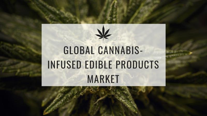 Global Cannabis-Infused Edible Products Market