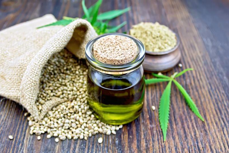 CBD Hemp Oil Market