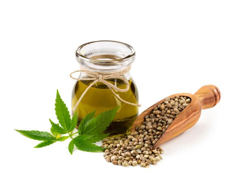 CBD Hemp Oil Market