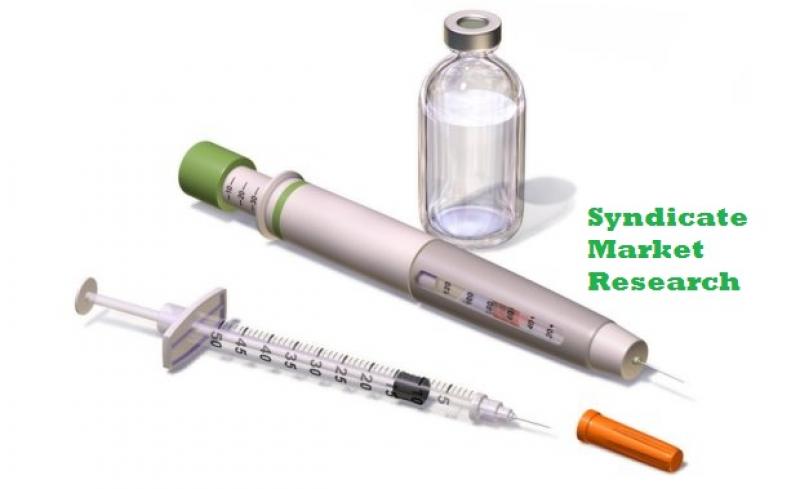 CIS Insulin Market CIS Insulin Market