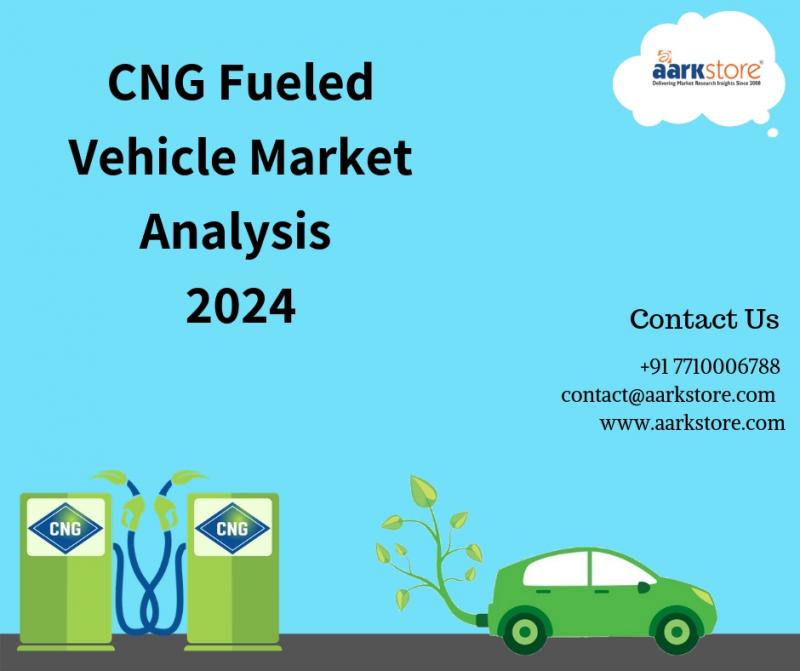 CNG Fueled Vehicle Market Analysis 2024