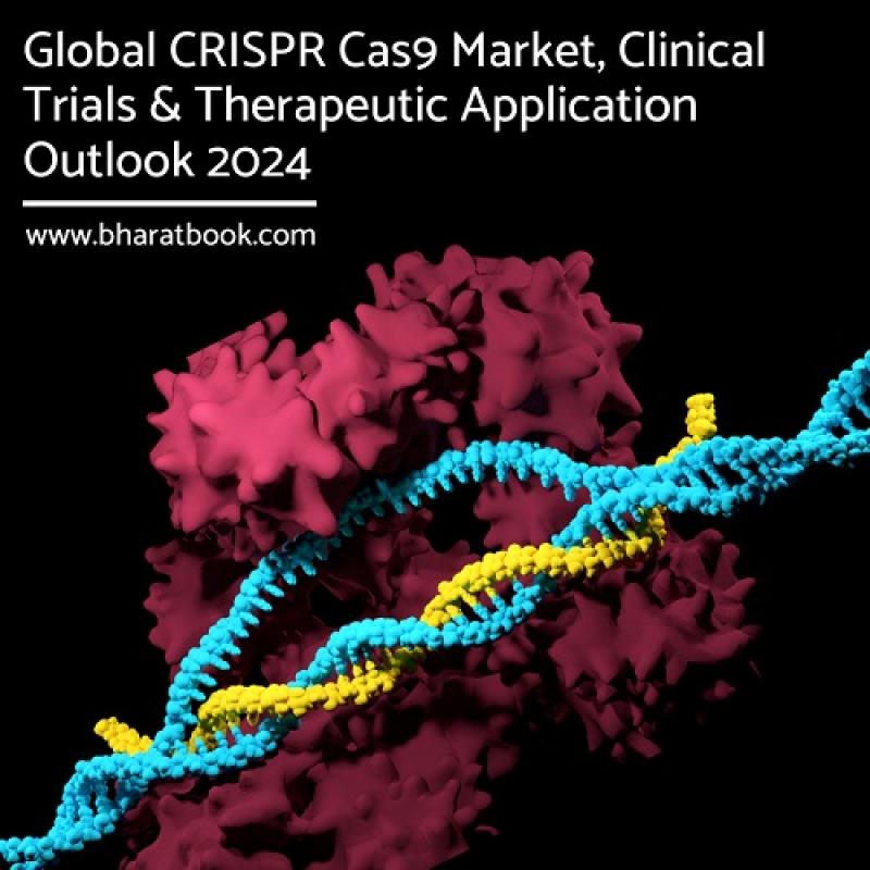 CRISPR Cas9 Market