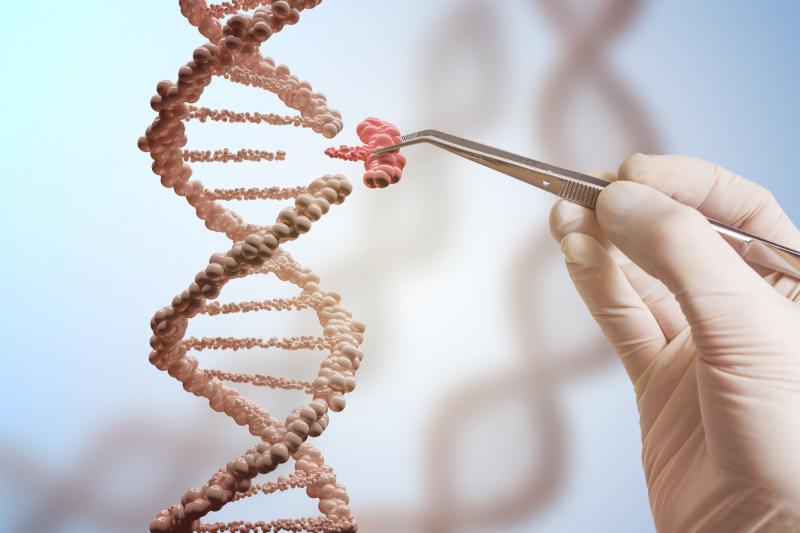 CRISPR Technology Market 