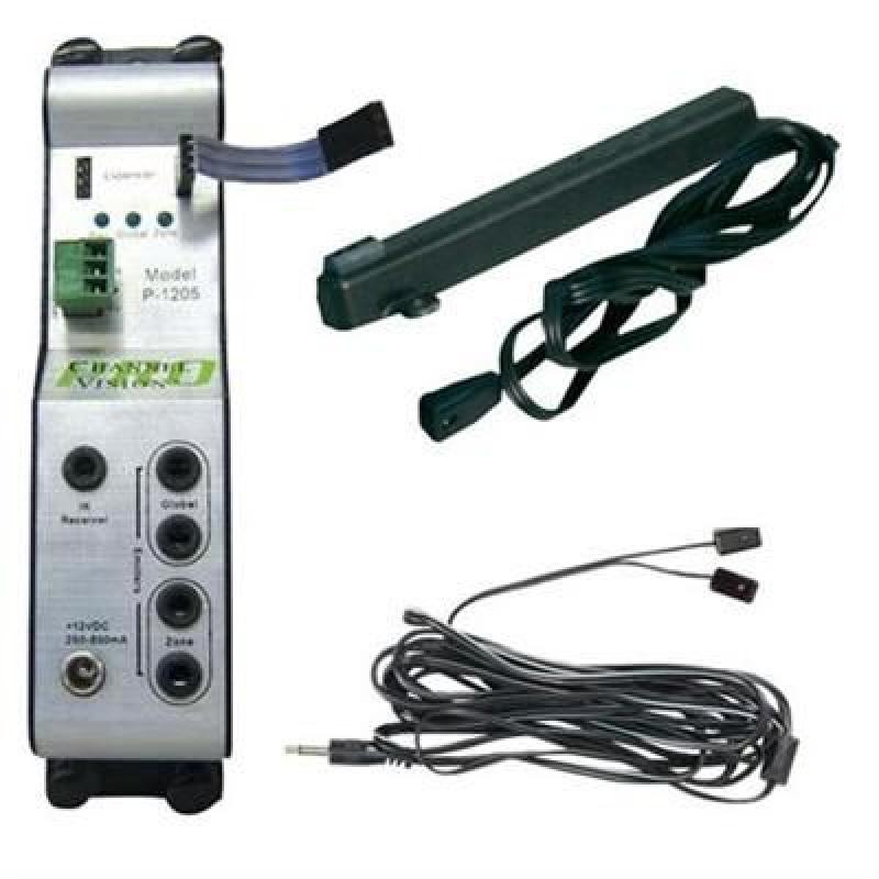 Cable Television Network Market