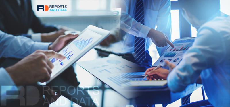 Cable Testing and Certification Market 