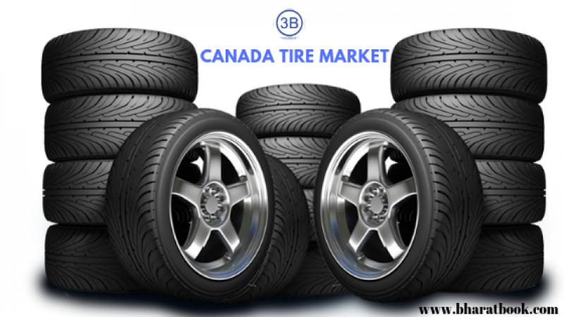 Canada Tire Market : Size, Share, Growth, Analysis and Demand Forecast Till 2024