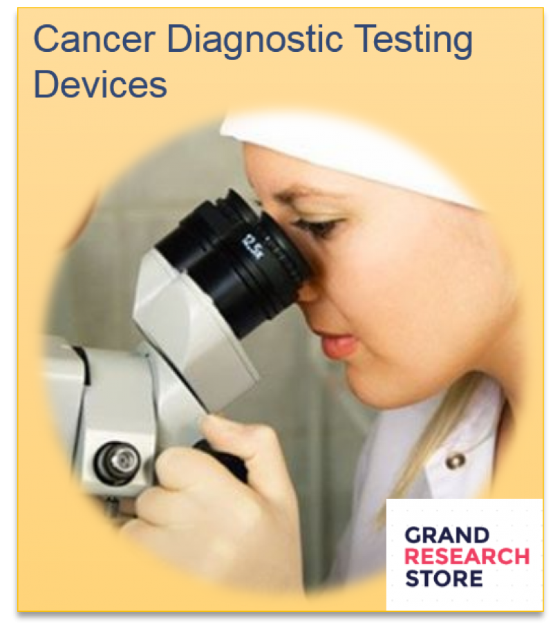 Cervical Cancer Diagnostic Testing Devices Market