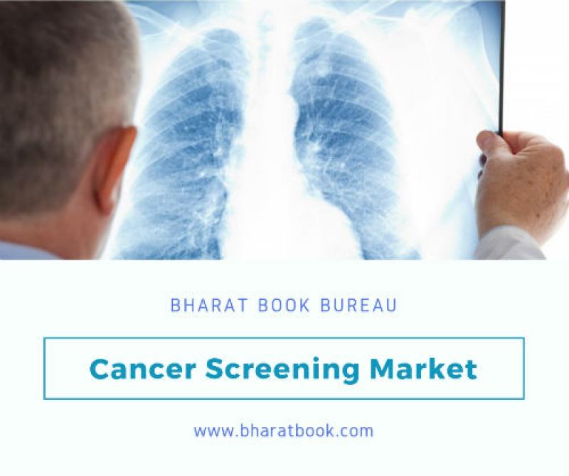 Global Cancer Screening Market: Application, Opportunity and Forecast 2018-2023