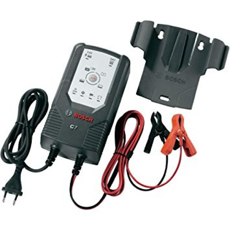 Car Battary Charger Market 