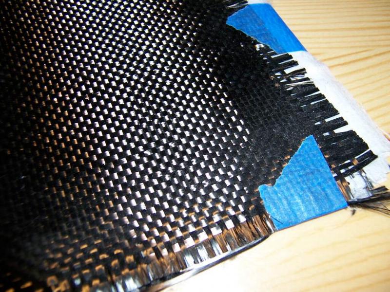 Carbon Fiber Composite Heating Element market