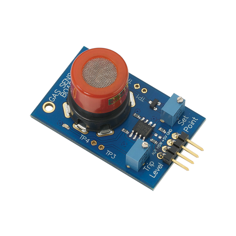 Carbon Monoxide Gas Sensors Industry
