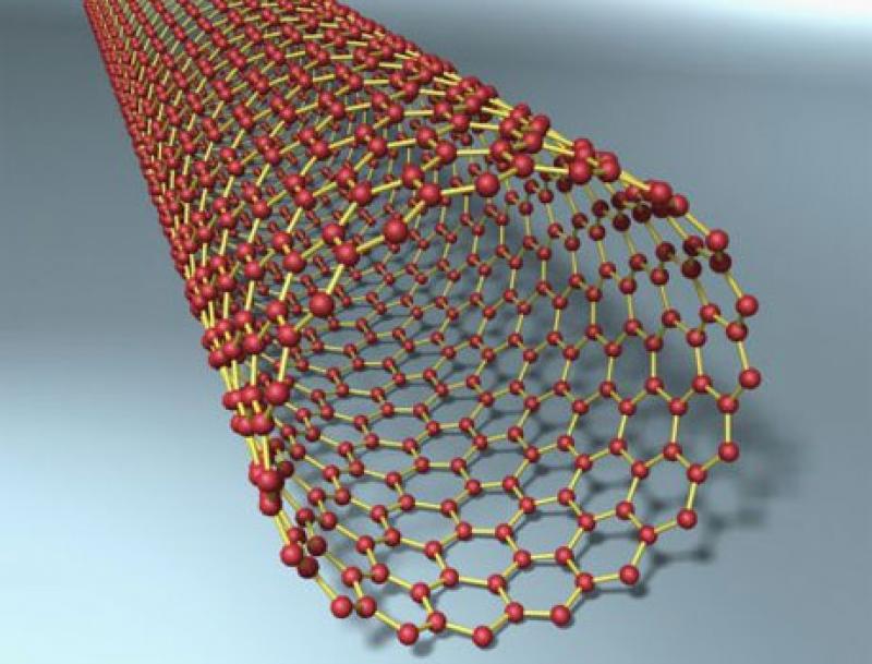 Carbon Nanotubes (CNT), Carbon Nanotubes (CNT) Market, Carbon Nanotubes (CNT) Market Growth