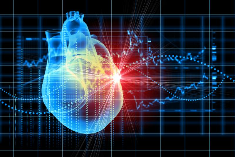 Cardiac Biomarkers