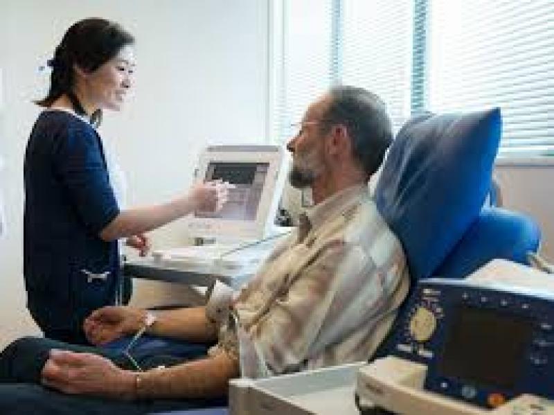Cardiovascular Disease Monitoring