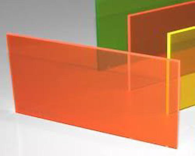 Cast Acrylic Sheets Market