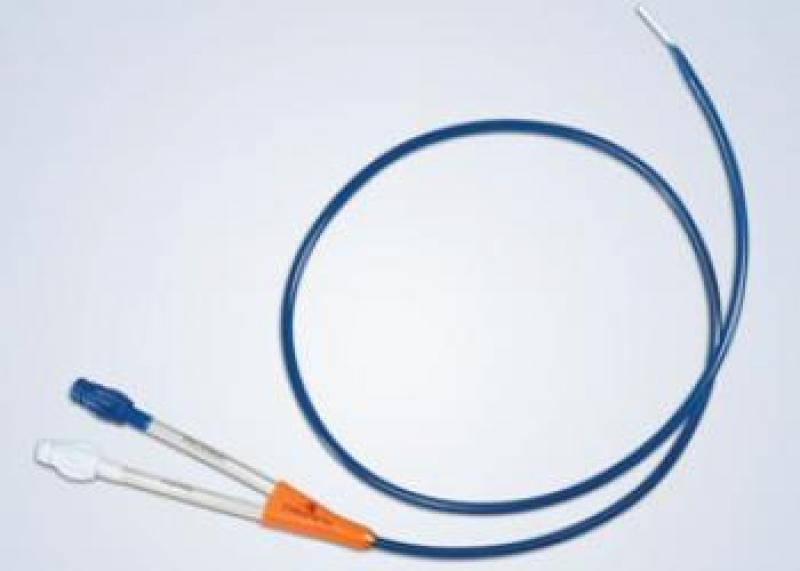 Catheter Market