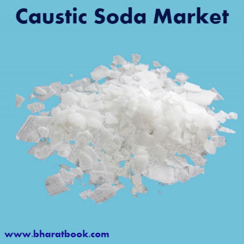 Global Caustic Soda Market Revenue, Opportunity, Segment and Key Trends 2018