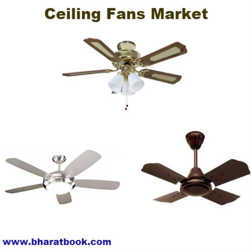 Global Ceiling Fans Market: Major Player Revenue and Forecast To 2023