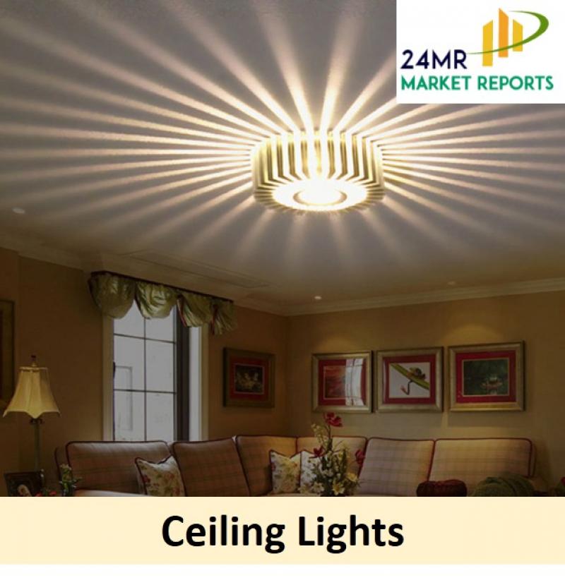 Ceiling Lights 
