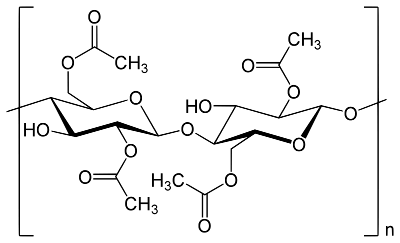 Cellulose Acetate Market