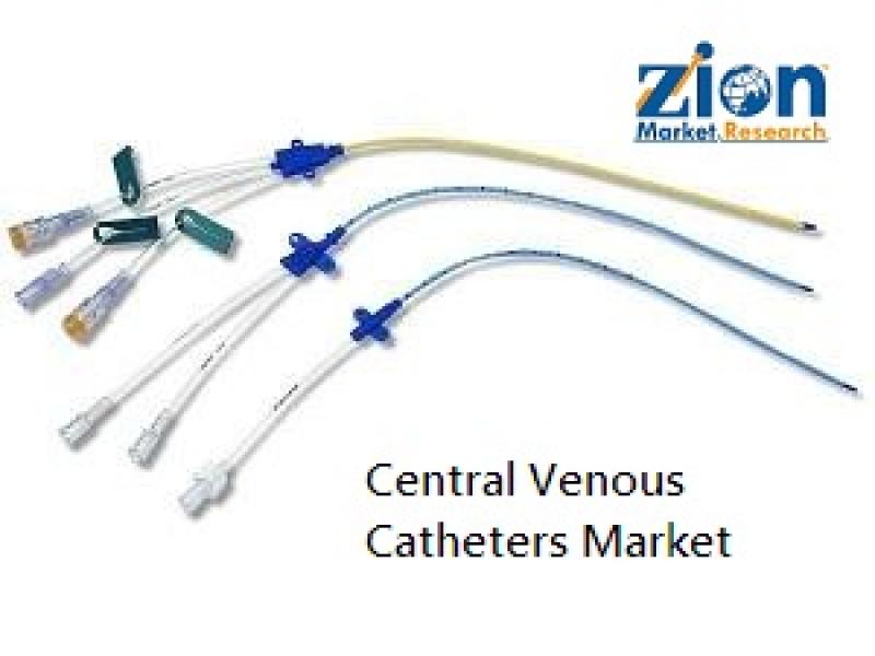 Central Venous Catheters Market