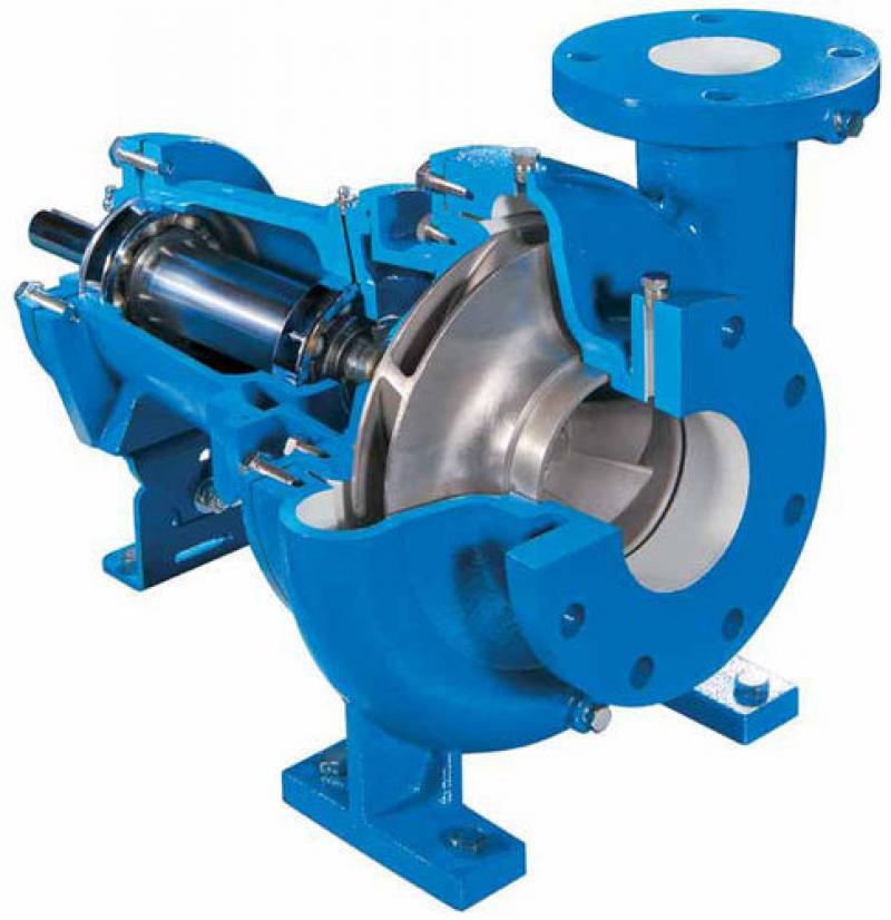 Centrifugal Pumps Market