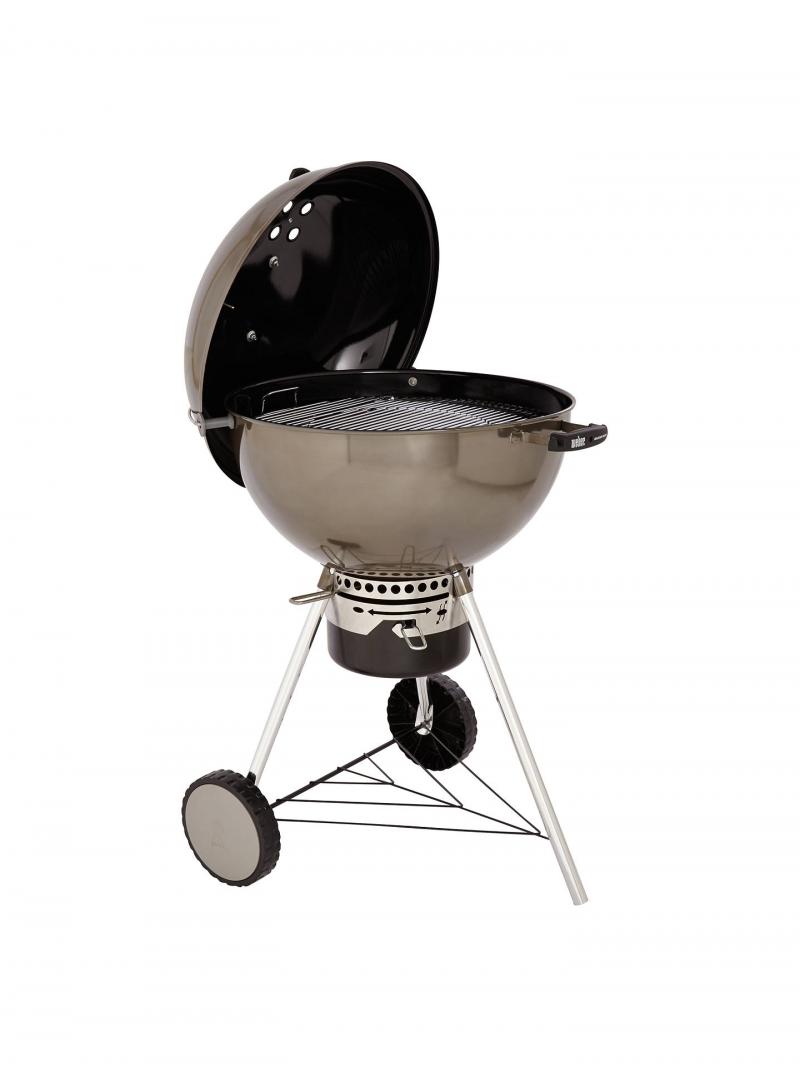 Charcoal Barbecues, Charcoal Barbecues Market, Charcoal Barbecues Market Growth