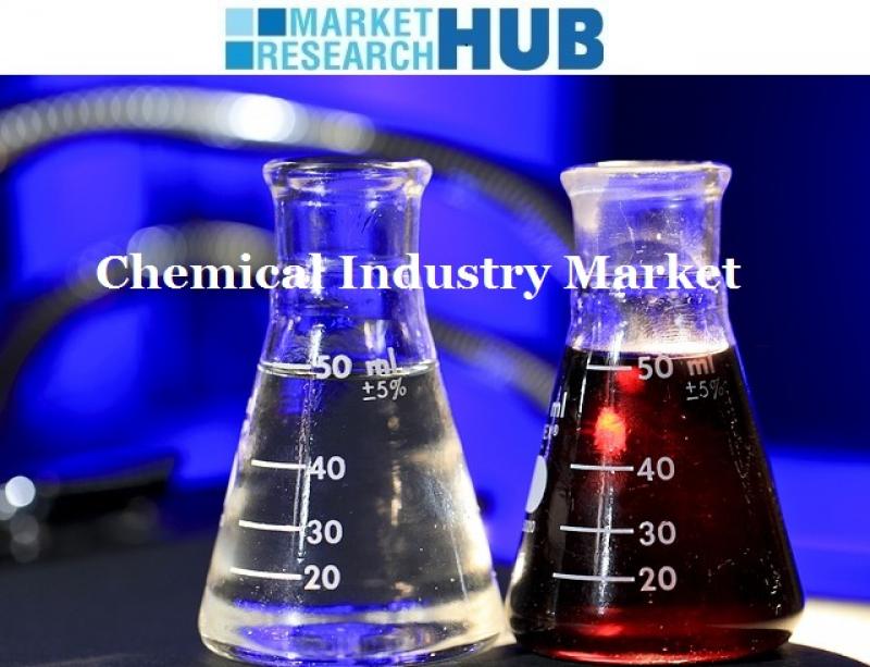 Chemical Industry Market Reports - MRH