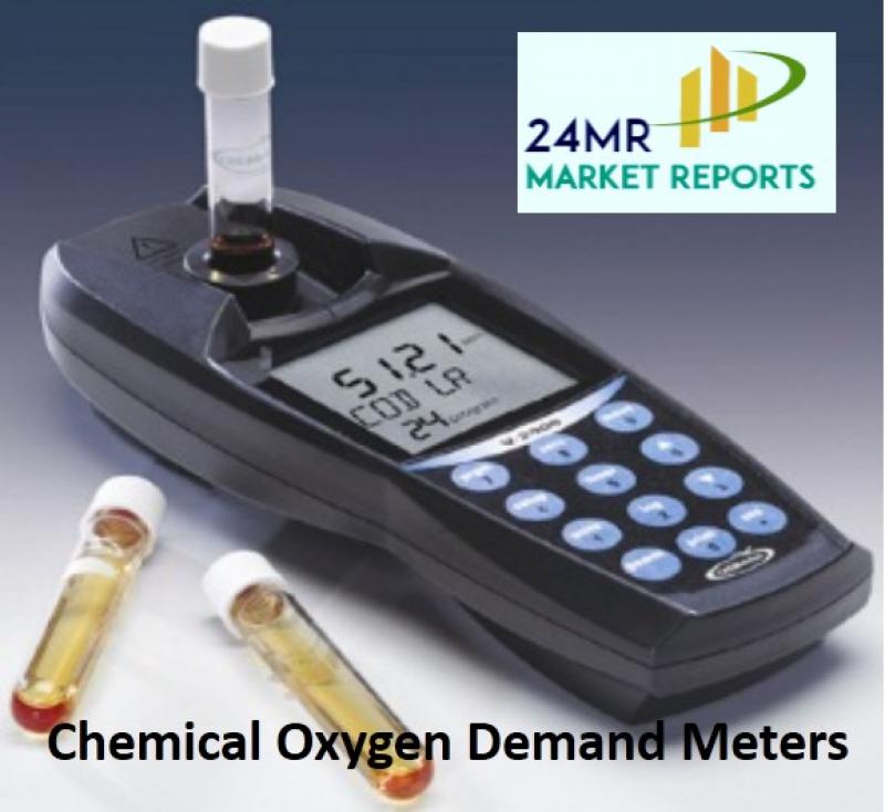 Chemical Oxygen Demand (COD) Meters 