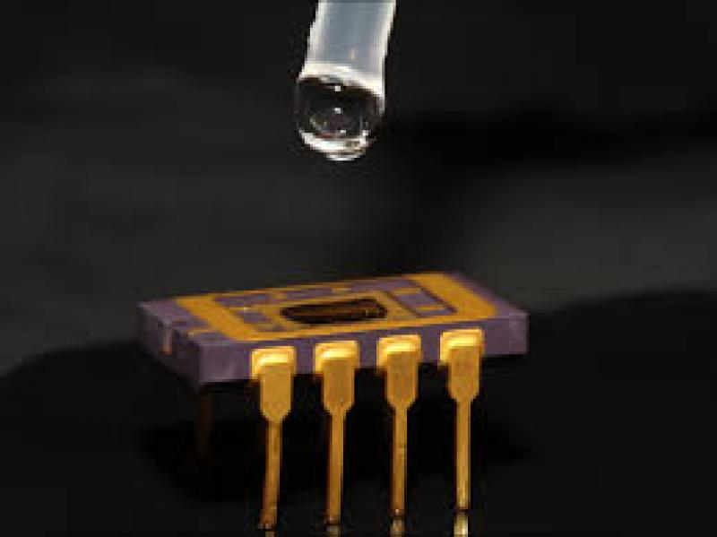 Chemical Sensors Market