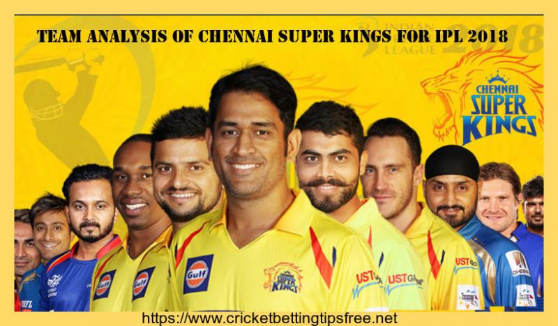 Free Betting Tips, Cricket Betting Tips Free, Cricket Batting Tips, Cricket Betting Free Tips