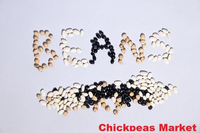 Chickpeas Market Fact.MR