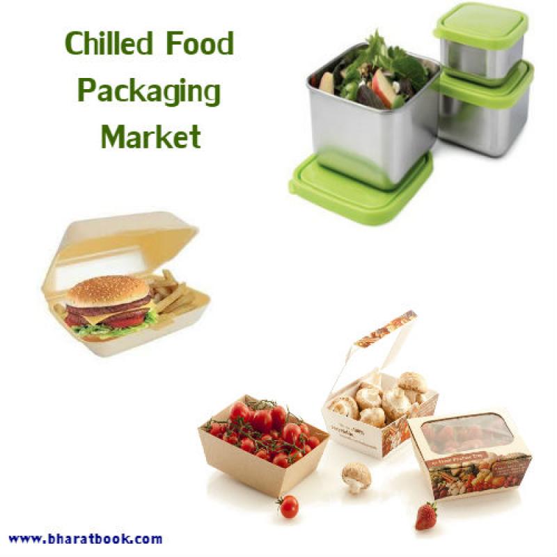 Global Chilled Food Packaging Market: Major Player Revenue and Forecast To 2023
