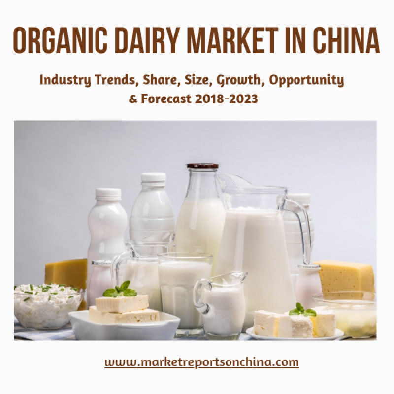 Organic Dairy Market in China