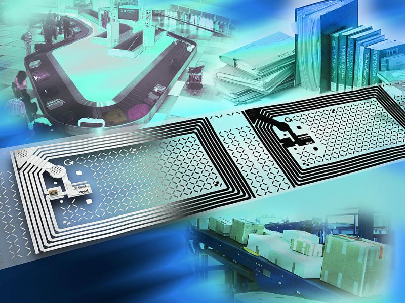 Chipless RFID Market