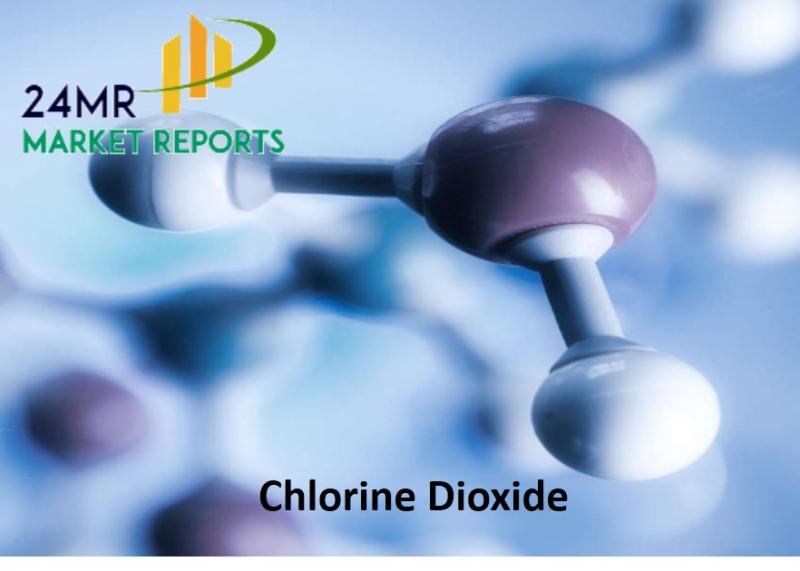 Chlorine Dioxide 