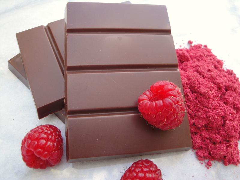 Chocolate Flavors Industry