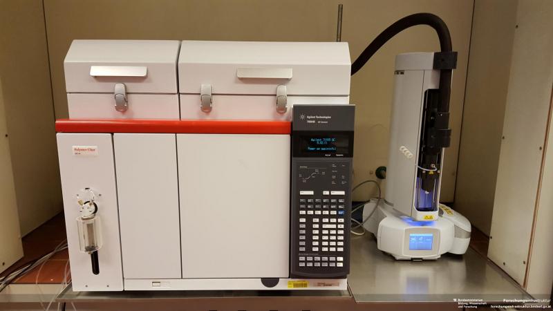 Chromatography Instrumentation Market Forthcoming Developments, Growth Challenges, Opportunities 2025 Chromatography Instrumentation market