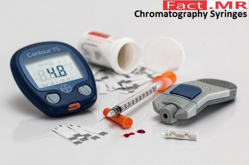 Chromatography Syringes- Fact.MR
