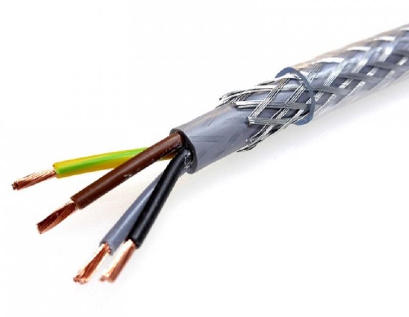 Class 1E Nuclear Power Plant Instrumentation Cables Market