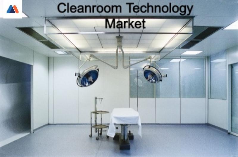 Cleanroom Technology 