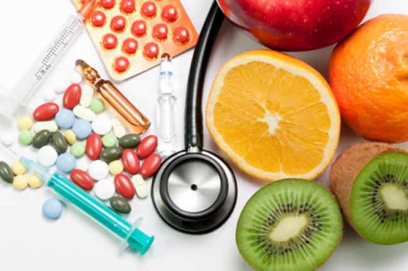  Clinical Nutrition Market