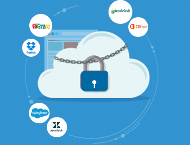 Cloud Data Loss Prevention (DLP) Market 2018 and In-depth Research on Emerging Growth Factors Cloud Data Loss Prevention (DLP), Cloud Data Loss Prevention (DLP) Market, Cloud Data Loss Prevention (DLP) Market Growth
