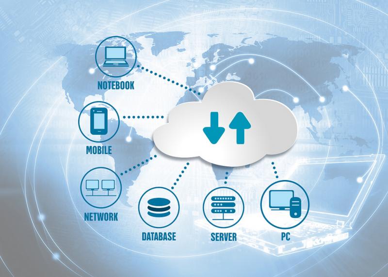 Cloud Security Market